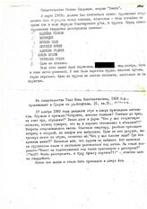 96. Свидетельство Гелина Владлена, миссия "Омега", / Из свидетельства Тидо Нины Константиновны, 1918 г.р., проживающей в Сухуме по ул. Акиртава, 21, кв. 31, эстонка,